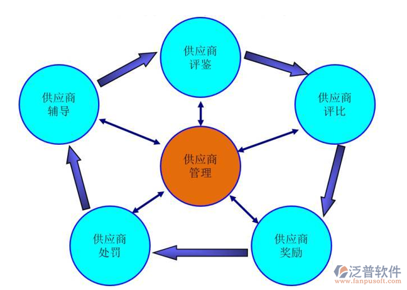 餐饮品牌策划：打造食尚之美的创新之路