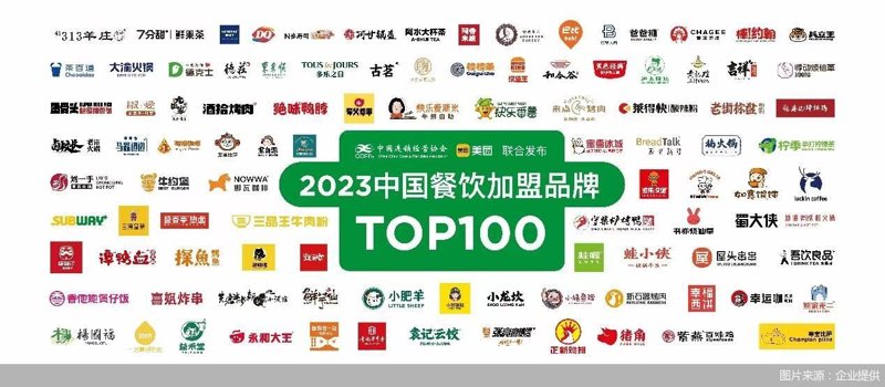 餐饮品牌的春天:策划创新与品牌升级